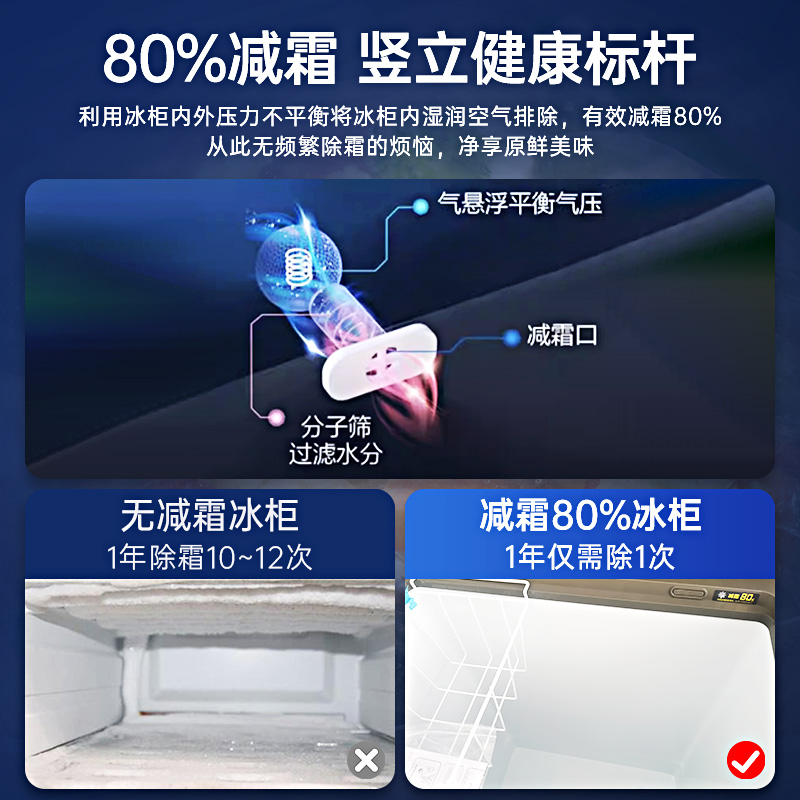 海尔冰柜零下40度速冻100/200L家用小型超低温冷柜全冷冻一级微霜 - 图3