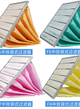 防尘无纺布F7中效袋式空气过滤网G4龙骨初效板式中央空调过滤器g3
