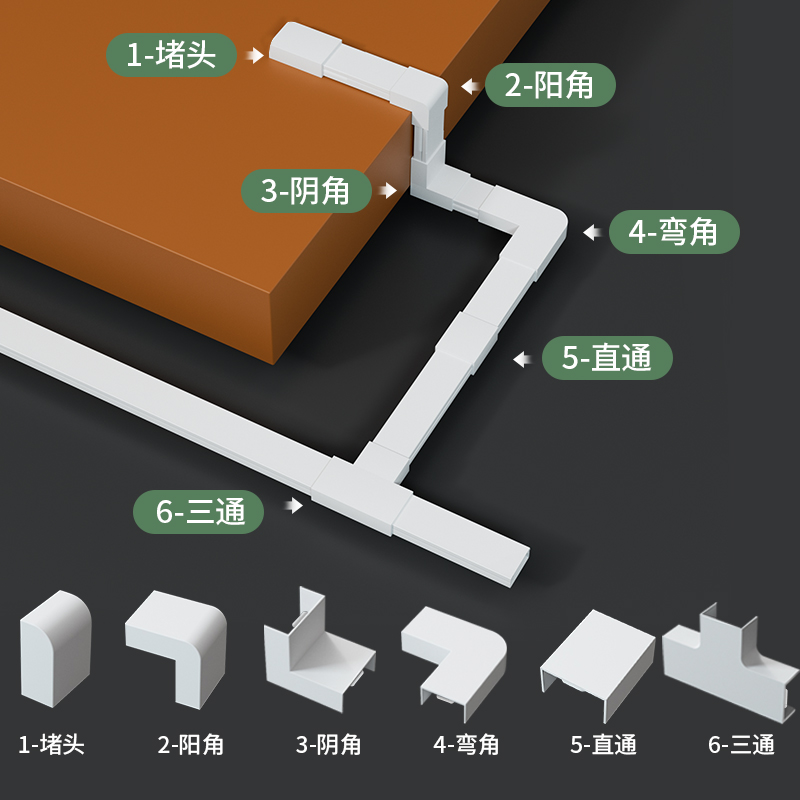 pvc明装电线走线槽隐形网线明线装饰神器理线槽盒自粘方形光纤槽 - 图1