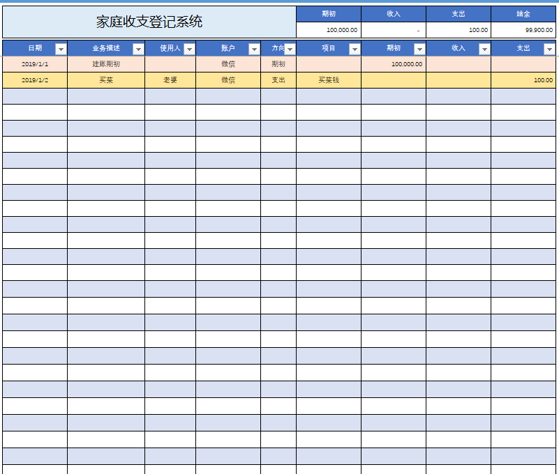 实用家庭理财收支记账表格实用性强快捷高效数据直观 收支清晰支出明细全年收支盈亏 汇总分析报表Excel模板