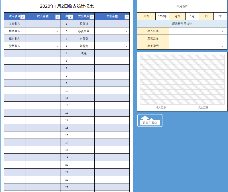 实用家庭理财收支记账表格实用性强快捷高效数据直观 收支清晰支出明细全年收支盈亏 汇总分析报表Excel模板