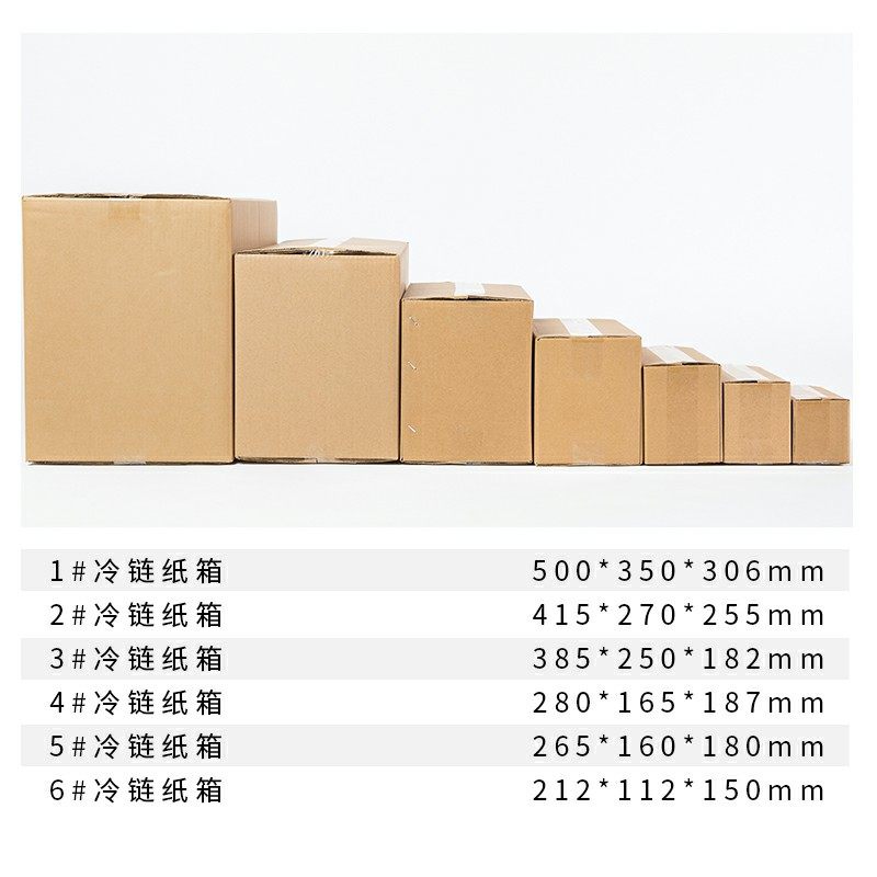 预制菜保温保鲜冷链纸箱铝箔泡沫箱生鲜锡纸箱冷链快递水果礼品箱,淘宝优惠券,粉丝福利购,淘宝优惠卷