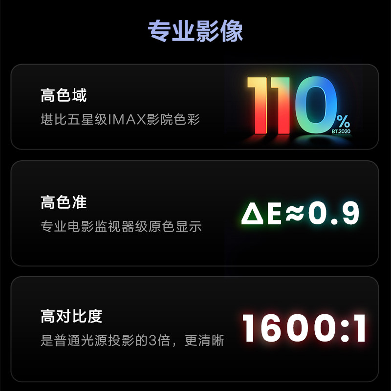  Vidda投影机