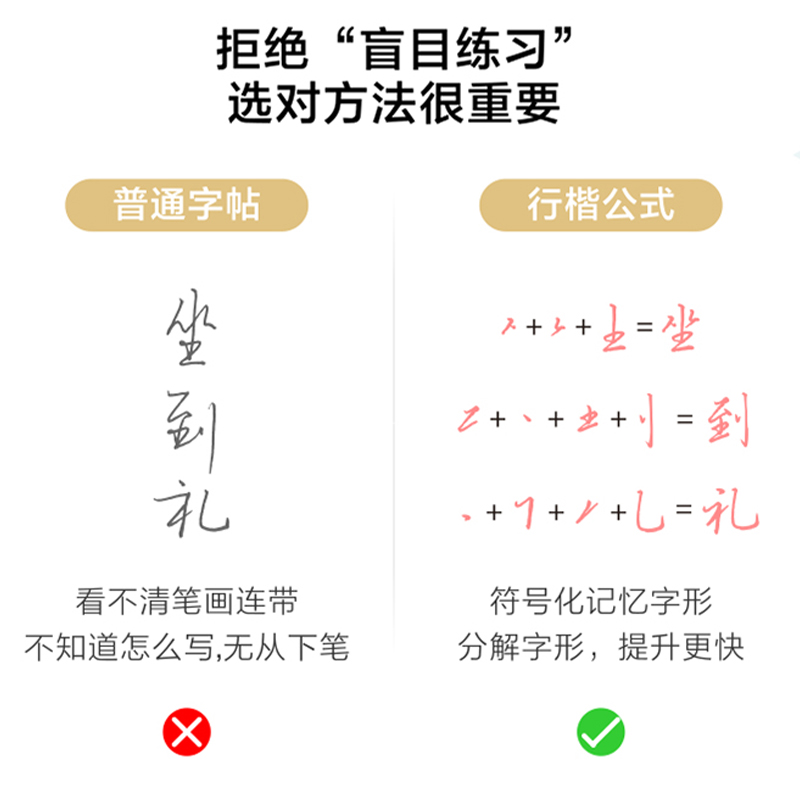 吴玉生行楷入门字帖硬笔临摹初学者女生练字帖华夏万卷成年男数字化行书密码速成初中生书法基础教程手写7000常用字基础训练字帖 - 图2