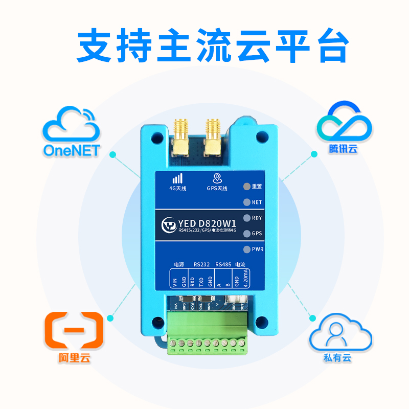 合宙Air820模块北斗GPS定位模块4G DTU定位RS485/232透传物联网-图0