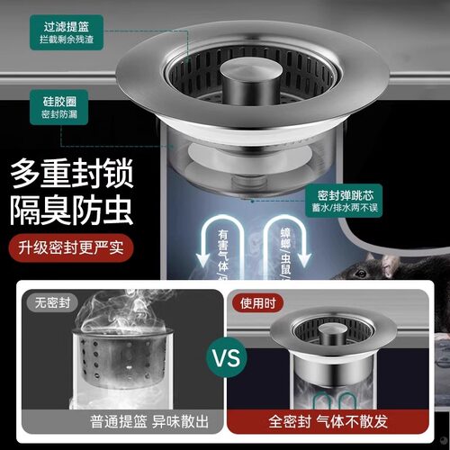 厨房洗菜盆漏水塞洗碗池水槽过滤网下水道防堵防臭弹跳芯过滤器 - 图2