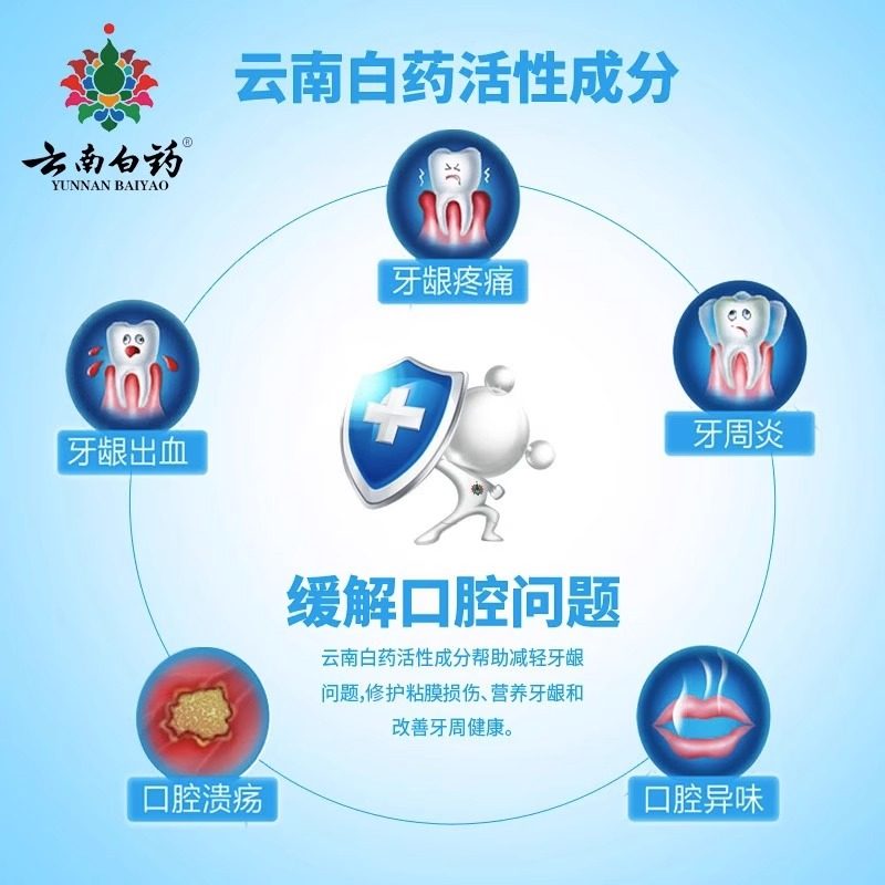  盛和医疗器械专营牙齿脱敏剂