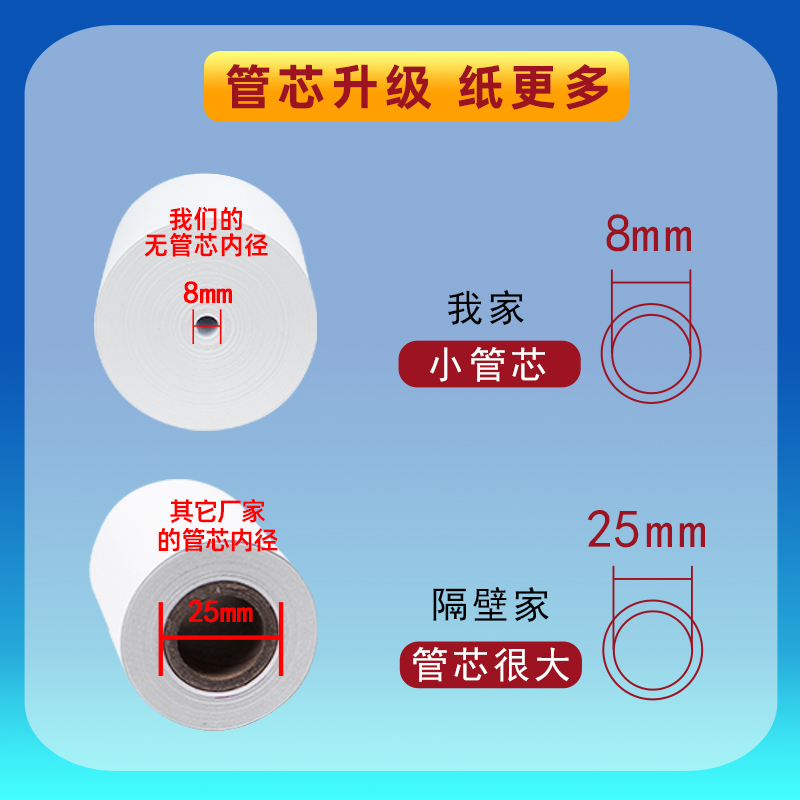 热敏打印纸57x50薄款外卖收款收银纸57x30x40美团饿了么57x50热敏纸薄纸80x80x60超市餐厅后厨58mm收银小票纸 - 图1