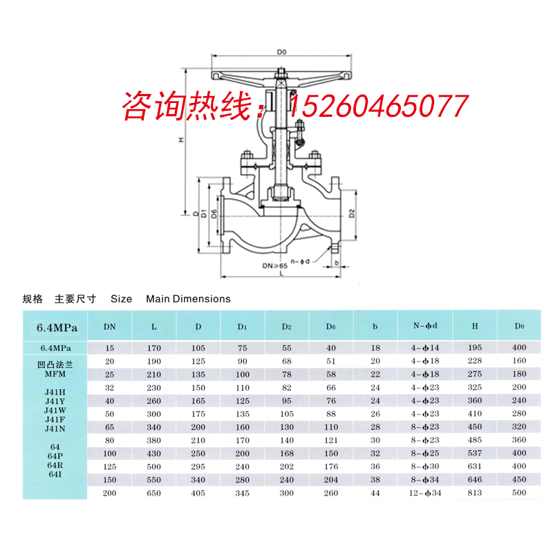 高档高压法兰截止阀J41H/Y-64C 63C 100C 6.4Mpa高温铸钢蒸汽阀门-图2