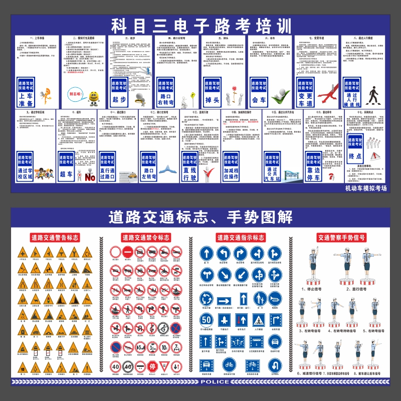 道路交通标志标线展板海报驾校考试路标指示警告禁令交警手势宣传画科目二三电子考试培训要求挂图墙贴画贴纸