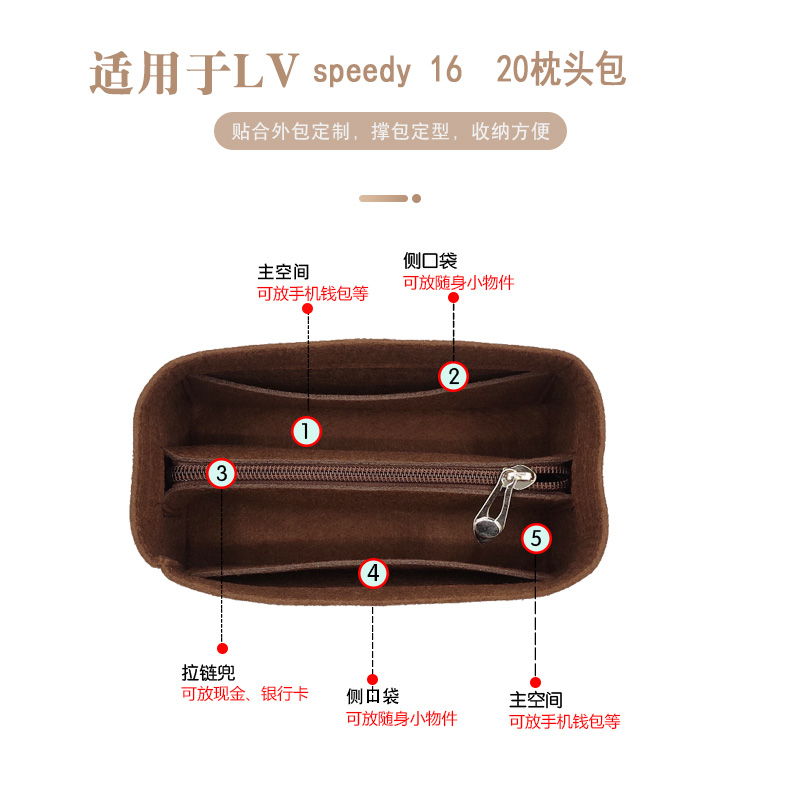 适用LV内胆speedy16 20内胆包 包中包nano波士顿包撑内衬包化妆包 - 图1