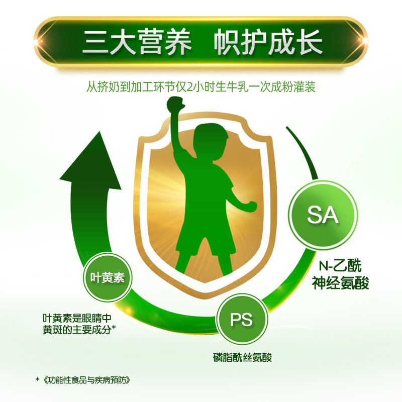 君乐宝旗帜小旗才儿童奶粉400g*2杯 旗帜母婴婴幼儿牛奶粉
