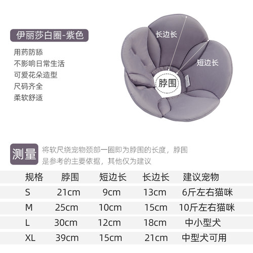 伊丽莎白圈幼猫咪软狗大型犬绝育术后头套防抓咬舔加深太阳花宠物-图2