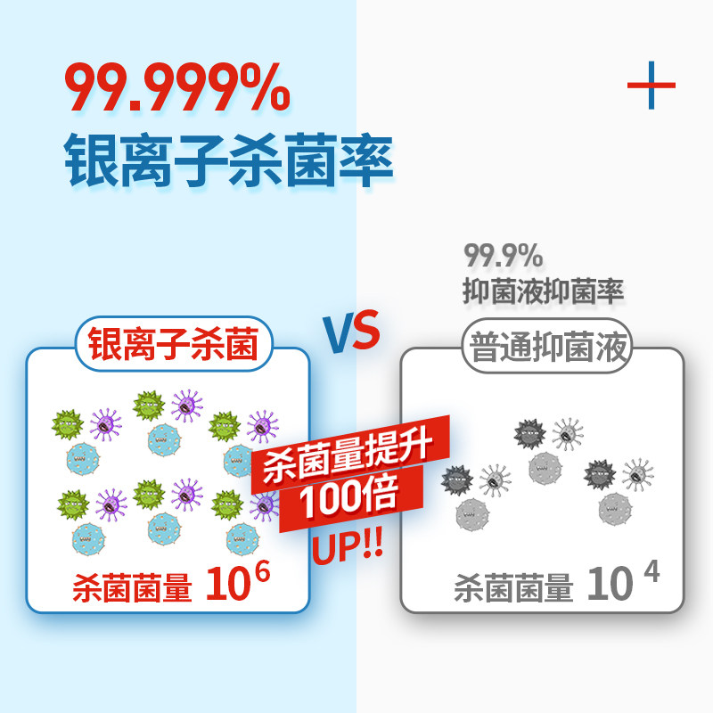 广药白云山敬修堂 lumahgooverseas消毒液