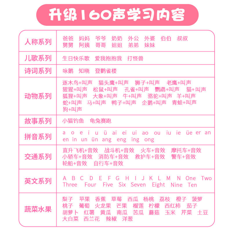 会说话的智能芭比怡熙洋娃娃 勒米熊娃娃/配件