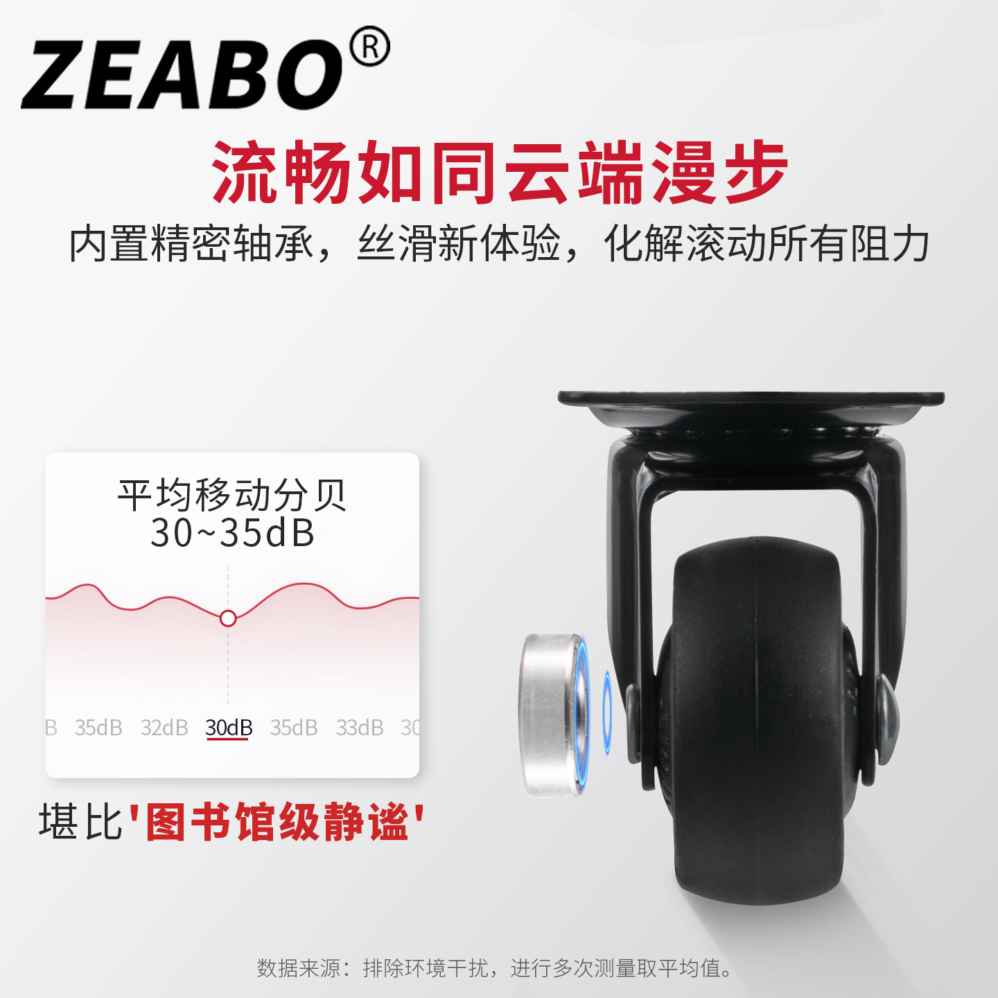 静音万向轮黑色家具脚轮配件滑轮小轮子橡胶轮1寸1.5寸2寸平板型,淘宝优惠券,粉丝福利购,淘宝优惠卷