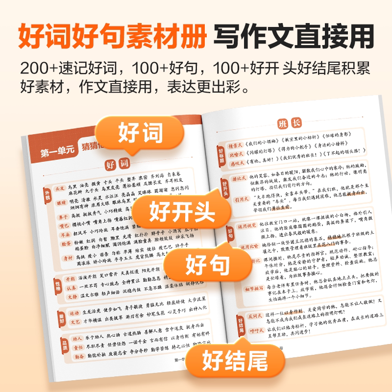 学而思2026新版小学同步作文好方法小学语文三四五六年级阅读理解素材积累训练同步新教材满分作文范文写作专项金句模板视频精讲