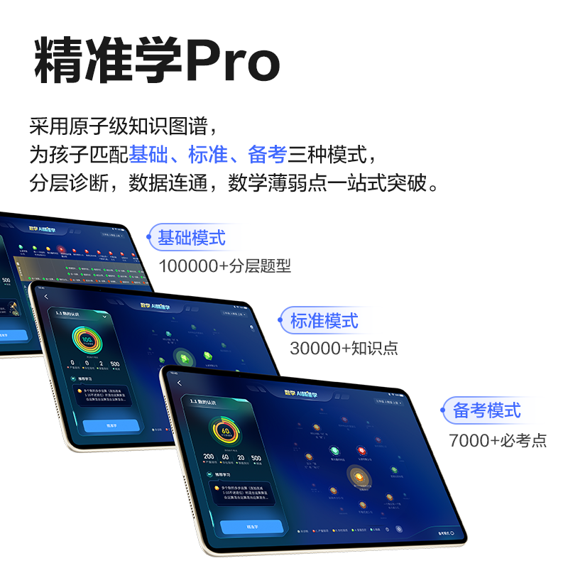 【官方速发】学而思学习机旗舰款xPad14寸12.35寸二2代ProMax学前小学初高中智能平板家教机高清护眼数学语文-图1