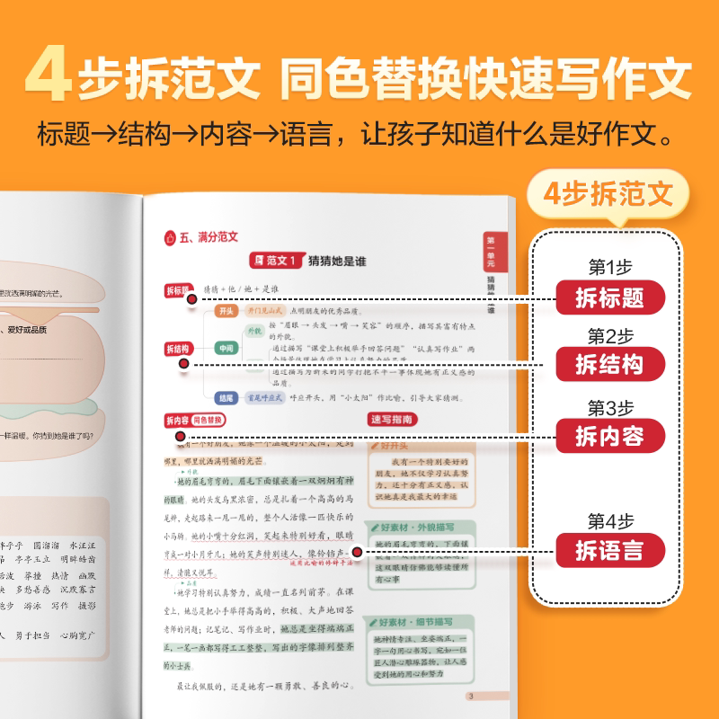 学而思2026新版小学同步作文好方法小学语文三四五六年级阅读理解素材积累训练同步新教材满分作文范文写作专项金句模板视频精讲