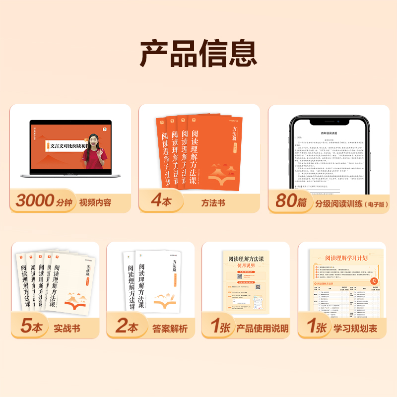【官方旗舰店】学而思秘籍小学阅读理解方法课 智能教辅阅读理解公式法三段式小学语文专项训练万能答题模板人教版三四五年级