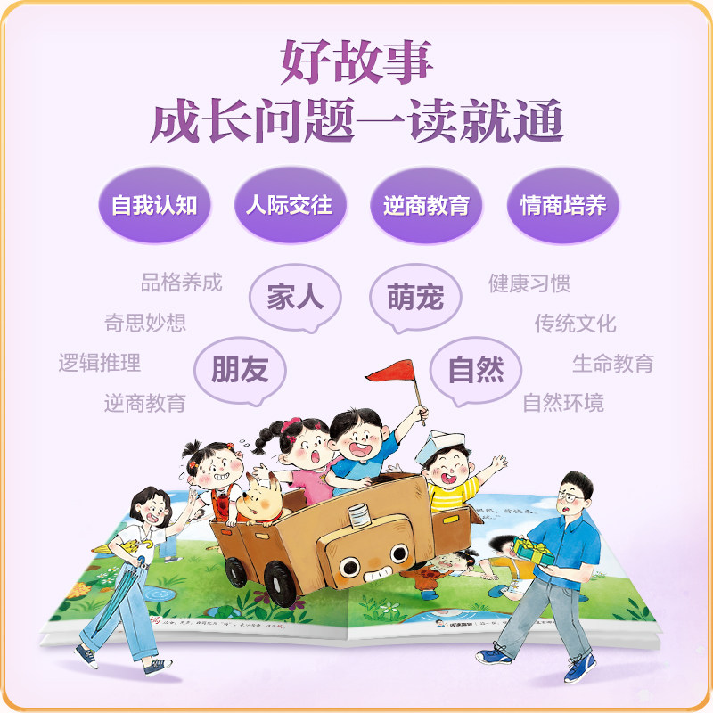 【樊登推荐】2026新版学而思阅读树儿童中文分级读物3-6岁幼小衔接爱识字书幼儿园认字四五快读摩比早教启蒙绘本