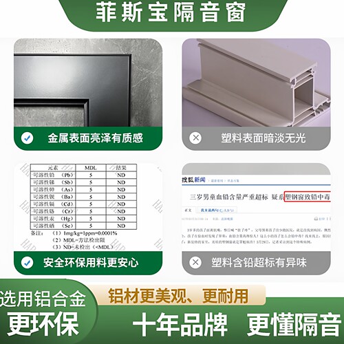 菲斯宝隔音窗双层三层四层夹胶隔音玻璃断桥铝隔音窗临街定制加装 - 图3