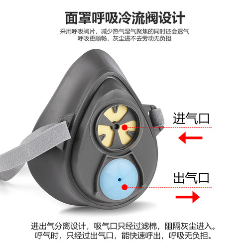 防尘口罩防工业粉尘灰尘透气口鼻罩装修打磨煤矿防尘面具面罩口覃 - 图1