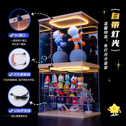 灯光亚克力收纳盒适用 熊出没 最 好的我们系列盲盒公仔熊大熊二 - 图1