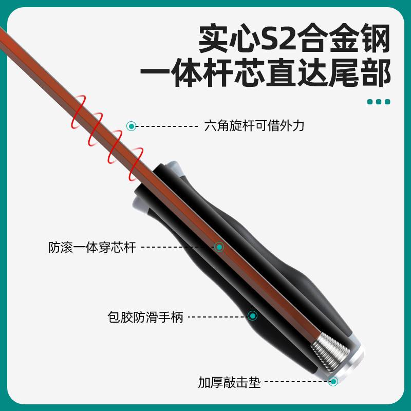 安立信穿心敲击螺丝刀一字十字批工业级加长起子超硬改锥梅花工具