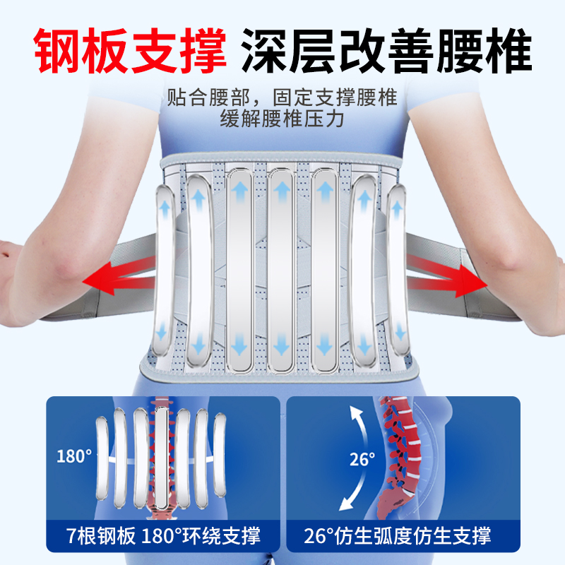 医用护腰带腰间盘腰肌劳损腰椎突出痛男女士钢板腰围腰托束腰神器