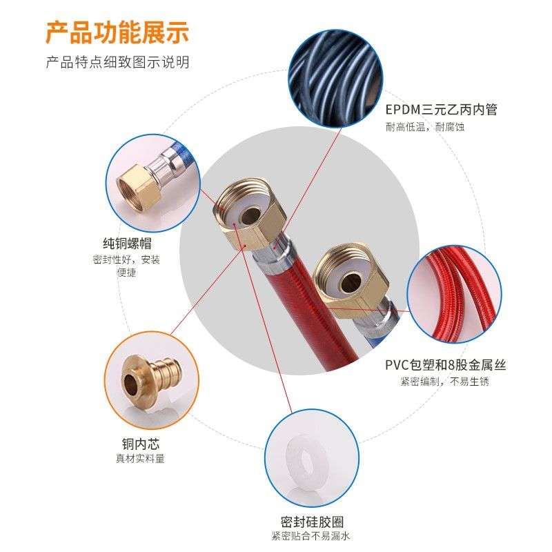 马桶热水器进水软管冷热水管4分铜帽包塑高压防爆水龙头软连接管-图0