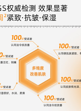 绽媄娅紧致淡纹贴骨面膜补水保湿修护抗皱效期至27年11月绽美娅