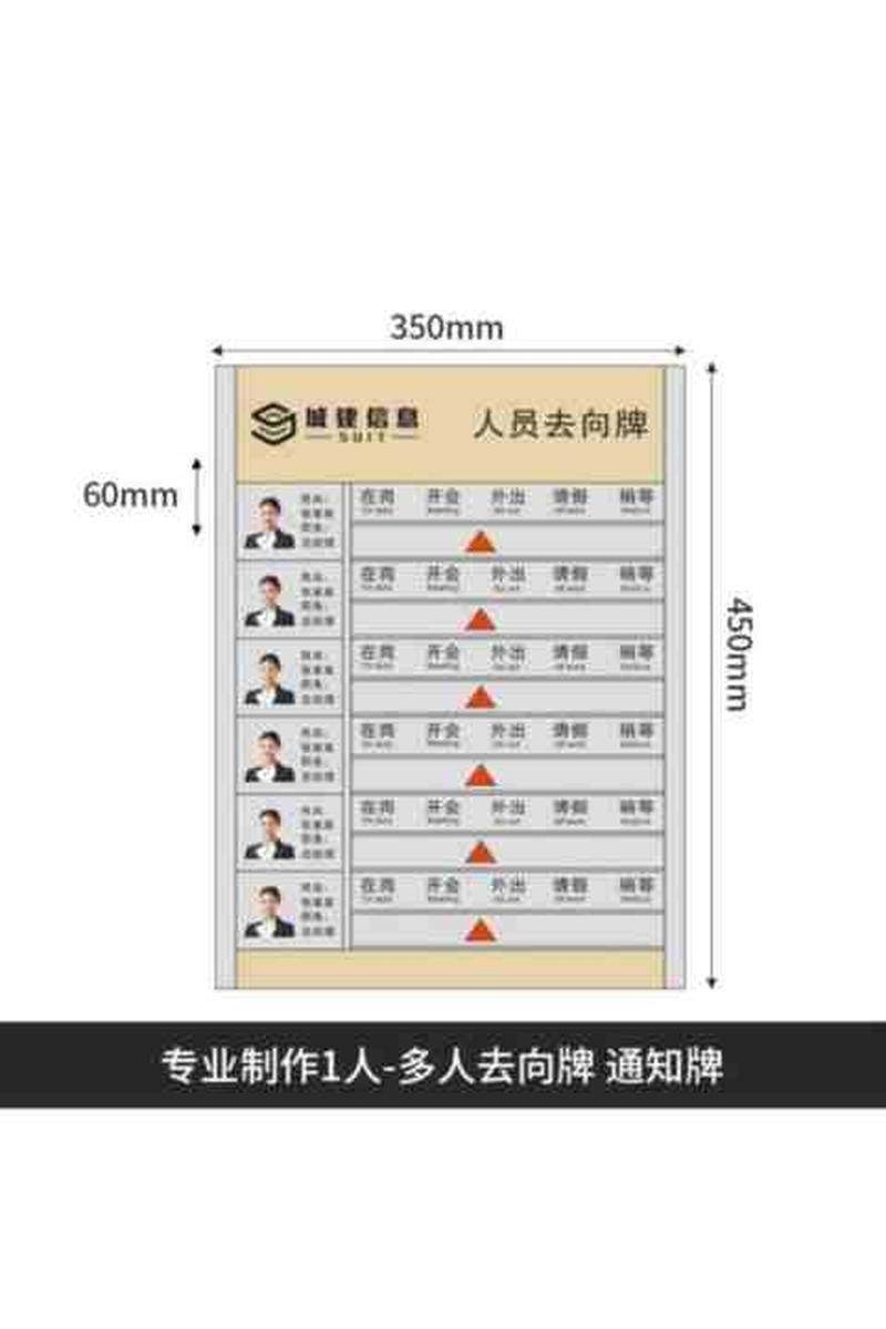 人员不褪色公司员工工作岗位牌抽拉铝型材宿舍标示牌去向告知牌人 - 图1