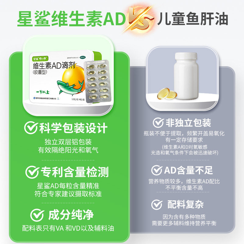 星鲨维生素AD滴剂一岁以上儿童婴儿婴幼儿官方旗舰店药房软胶囊
