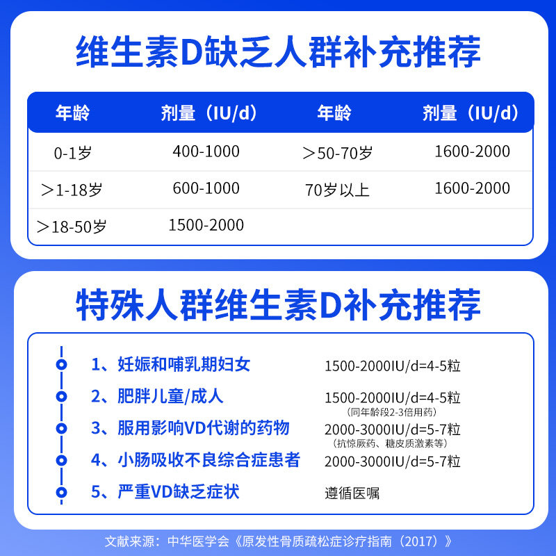星鲨维生素D滴剂胶囊型24粒星鲨维生素d3钙星沙维d佝偻病钙片d3vd
