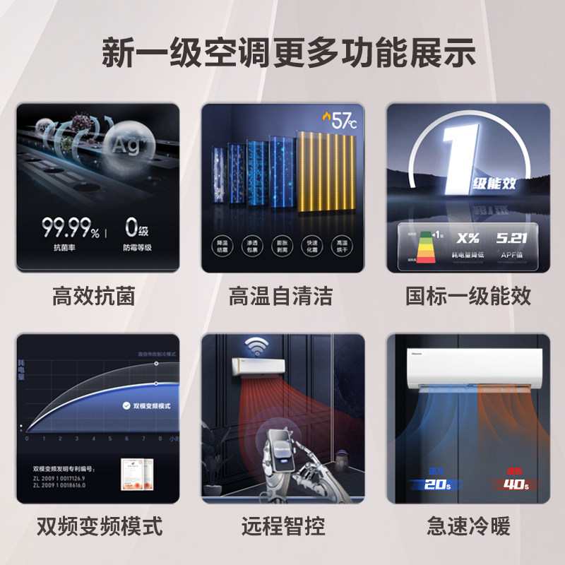 海信1匹挂机大1p一匹新一级空调 海信成皓吉空调