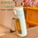 New style glass tea cup for women with good looks