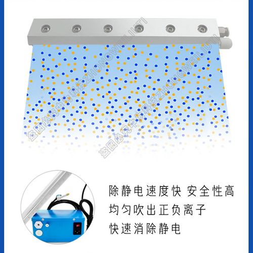 超级离子气刀风刀气刀工业静电消除器离子风棒离子发生器包邮中为 - 图0