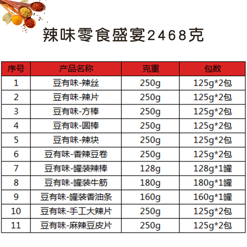 湖南特产麻辣条8090后怀旧大礼包 豆有味博宇豆腐干