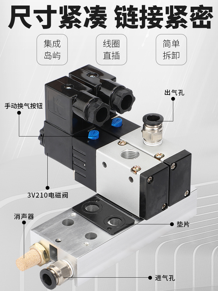 气动电磁阀组底座安装链接底板3V210-08NC汇流板组集装阀岛DC24V - 图1