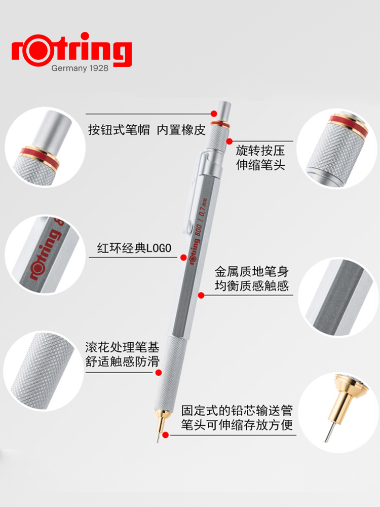 Rotring/红环800金属自动铅笔黑色0.5 0.7mm带橡皮美工素描可伸缩笔头学生考试绘图专用铅笔-图1