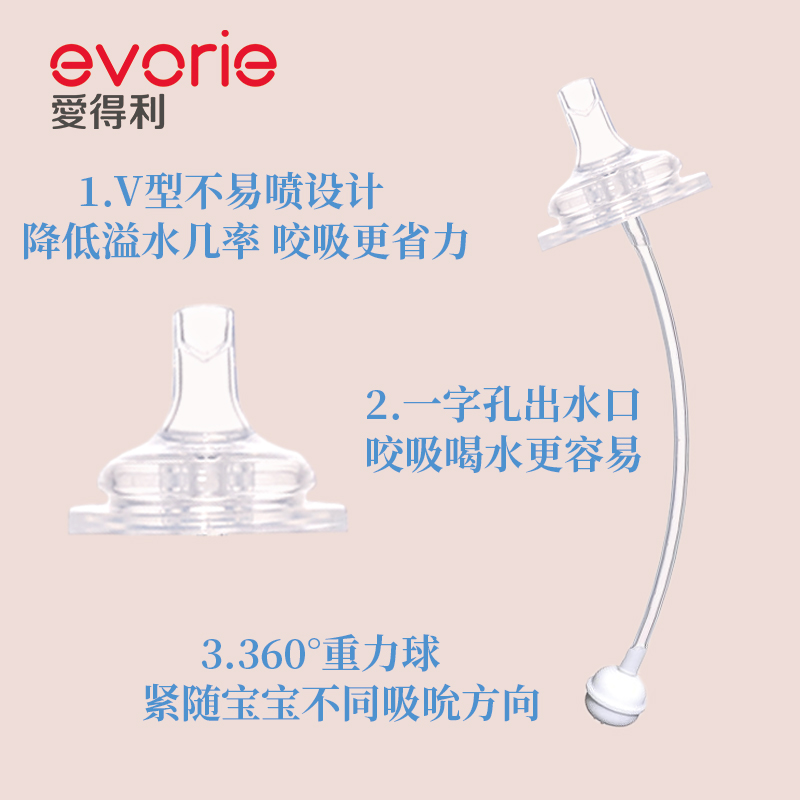 爱得利吸管奶瓶防喷大宝宝1岁以上2一3岁大童躺着喝的吸管杯喝水