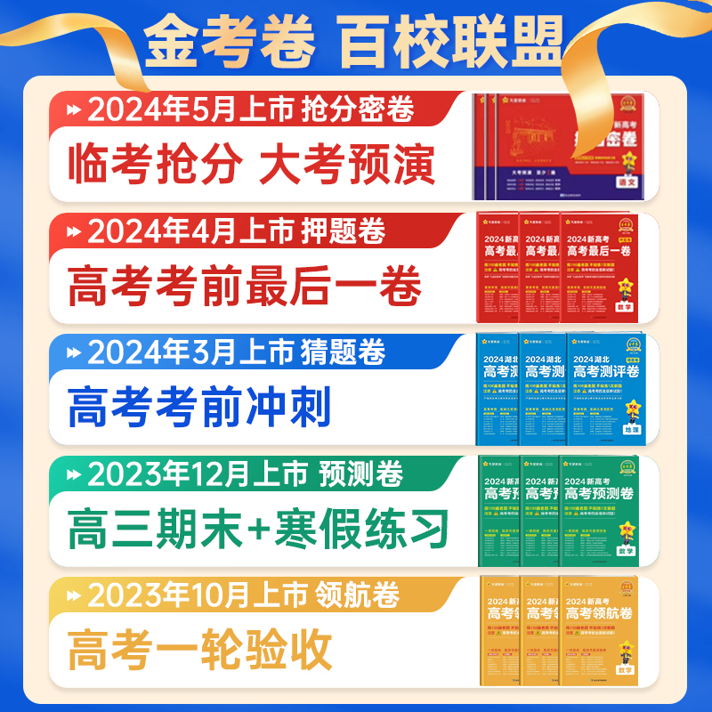 天星教育广东省2024金考卷高考百校联盟测评猜题卷押题卷新高考语文数学英语物理化学生物政治历史地理模拟套卷模考题试卷-图3