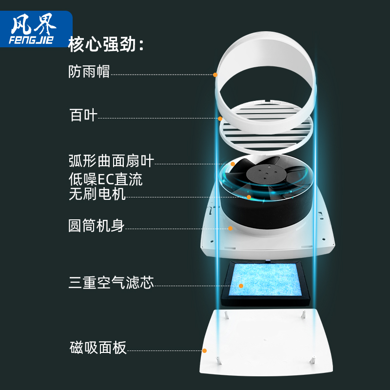 新风系统家用双向循环窗式壁挂式卧室静音净化器通风除甲醛新风机 - 图0