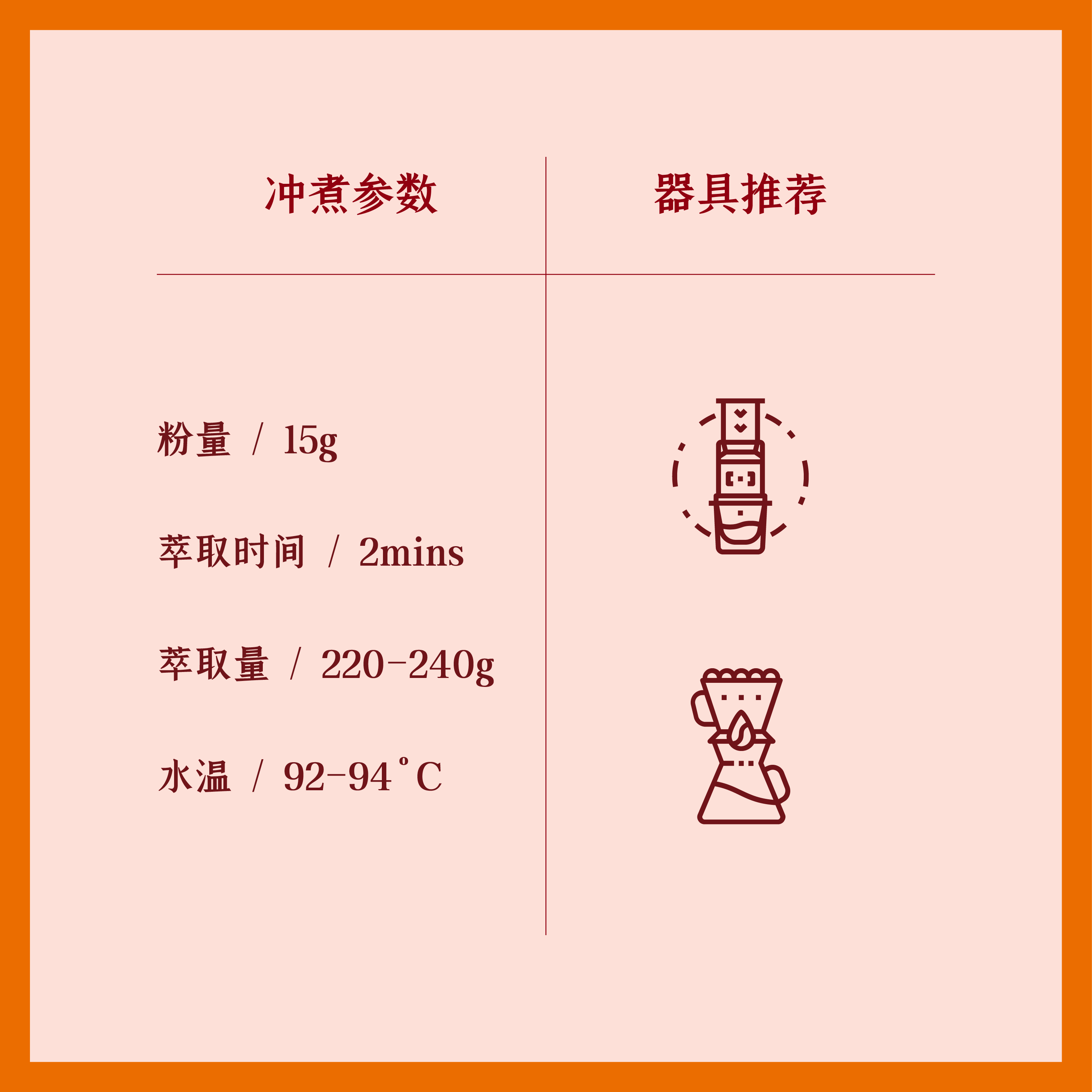 咖啡公社04洗闻乐坚 哥伦比亚咖啡豆250g 精品手冲咖啡豆 arabica