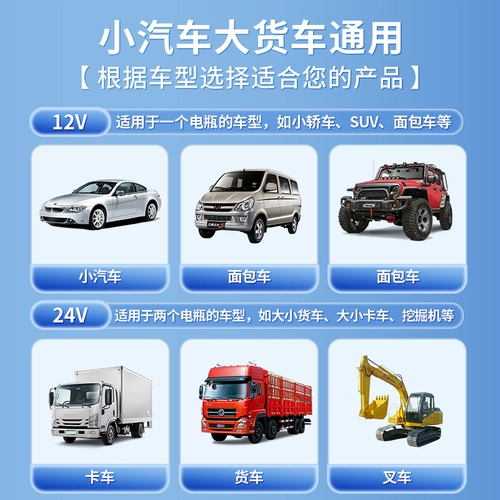 Вентилятор, маленькая мощная машинка для автомобиля, 24v, 12v, хлеб