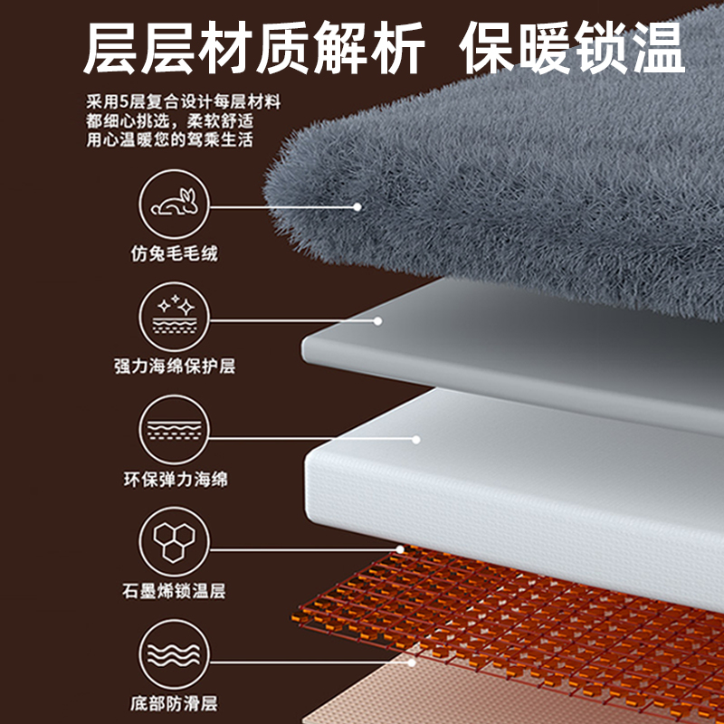 徕本汽车坐垫冬季四季通用座垫毛绒座椅加热后排车内仿羊毛主驾驶