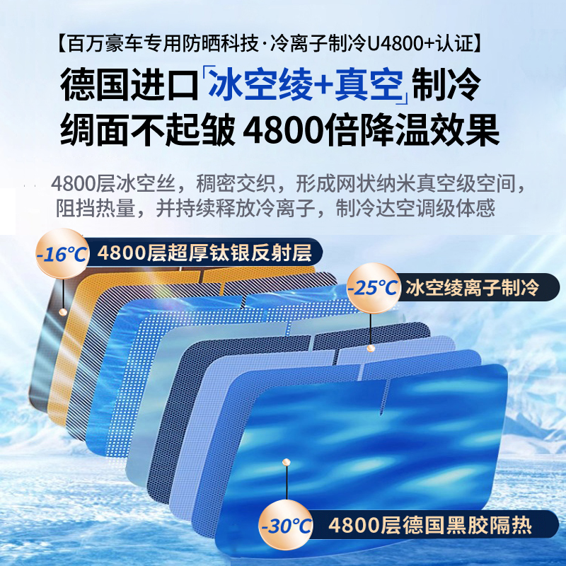 汽车遮阳伞车窗遮阳帘专用防晒隔热遮阳挡前挡风玻璃板罩车载车内