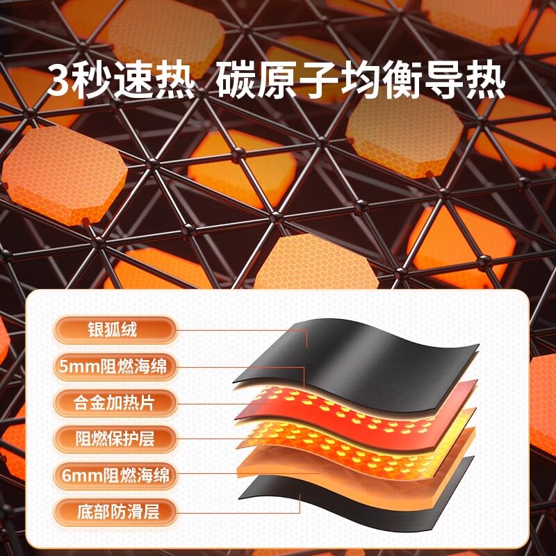 石墨烯汽车加热坐垫冬季12V24V车载电加热改装毛绒座垫保暖单座椅