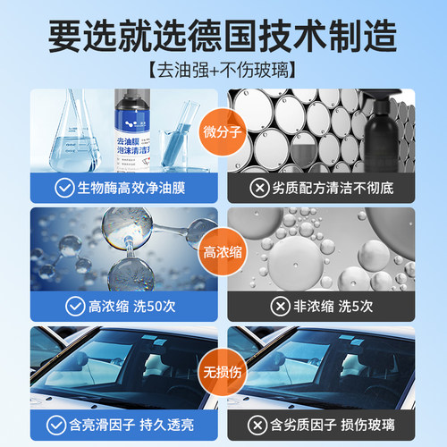 徕本汽车油膜清洁剂去除剂前挡风玻璃强力去油污泡沫去油膜清洗剂 - 图3